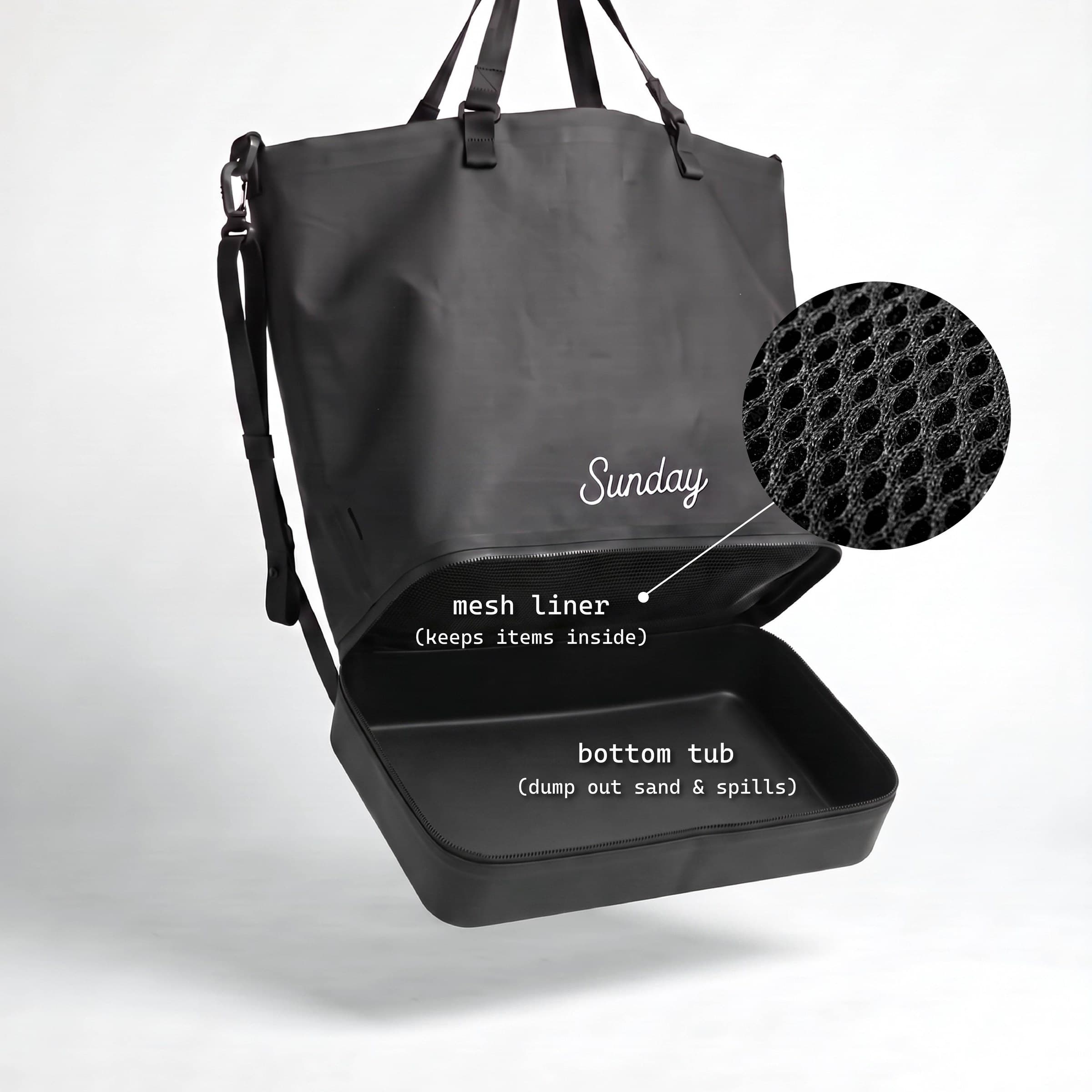The Sunday Tote with its base unzipped: the mesh liner that keeps items inside, and the bottom tub that dumps out sand and spills